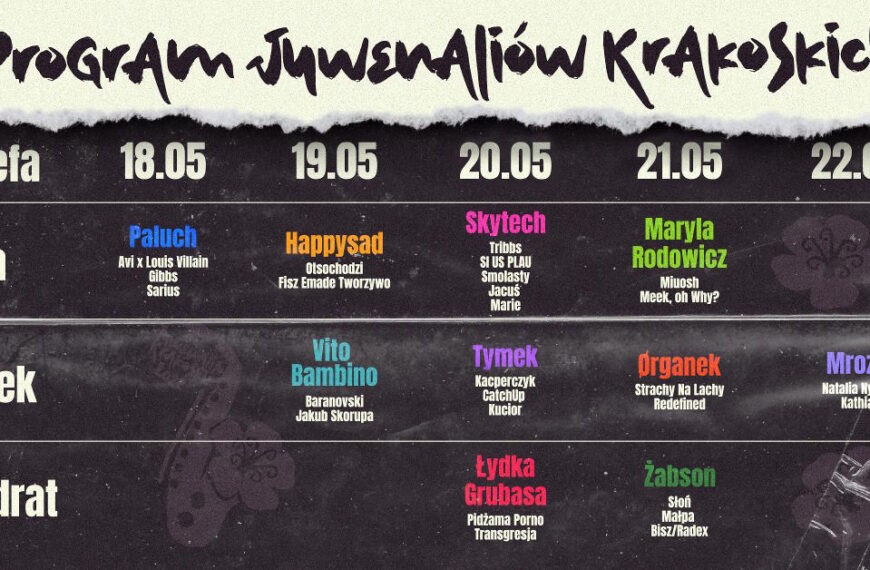 Juwenalia Krako(w)skie, 18-22 maja 2022